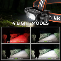 Lampe frontale rechargeable 2500LM, faisceau spot et large, lumière rouge, portée 220M, USB-C, batterie 18650, magnétique, rotative, étanche IPX6 pour le camping, la randonnée et la course à pied