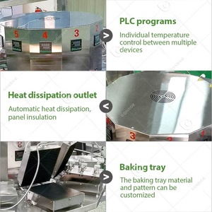 Machine Professionnelle Électrique à Gaufrettes, Cornets Sucrés, Façonner des Pizzas, Bâtonnets à Rouler, Coupes de Biscuits et Autres Snacks - Product Image 5