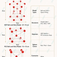 Model Struktur Kristal Logam Kubik Lattice Po Cu Ag Au Fe Na K Mg Zn Ti Edisi Pengajaran Dua Warna HCP FCC BCC SC