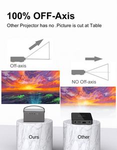 Proyector DLP 1080p Full HD Inteligente con Sistema Android 9, 2G+32G, WiFi 6, Portátil, LED, Estéreo, Cine en Casa, Batería Integrada, Mejor Calificado - Product Image 3