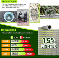 Tuyau d'arrosage robuste non extensible de 30 m (100 pi), diamètre 16 mm, pression 150 PSI, résistant aux plis et aux fuites, idéal pour grandes propriétés