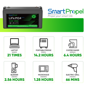 חיים ארוכים נטענת 12v 120ah מחזור עמוק lifepo4 עבור rv מכונית מחנאות מנוע מנוע cavan סוללת ליתיום - Product Image 5