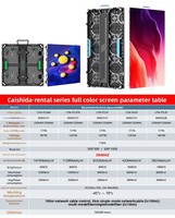 Paneles de Pantalla LED de Alta Resolución TOPvision, Tipo Alquiler, de Alto Contraste y Empalme sin Costuras, Resistentes al Agua y a la Humedad
