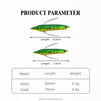 Leurre Hessen 6,5g 80mm en forme de libellule pour la pêche en bateau en mer de bar, brochet, marlin – Leurre de surface Whopper Plopper