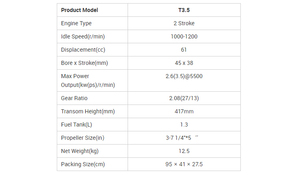เครื่องยนต์ 2 จังหวะ 4 แรงม้า 6 แรงม้า 12 แรงม้า 18 แรงม้า 30 แรงม้า 40 แรงม้า 60 แรงม้า มอเตอร์สำหรับเรือ 4 จังหวะ - Product Image 2