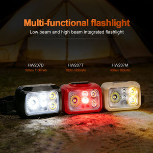 ไฟฉายคาดศีรษะ WOSEN แบบหนีบ ขนาดเล็ก พกพาสะดวก ชาร์จไฟได้ มาตรฐานกันน้ำ IP65 ใช้ในกรณีฉุกเฉิน ทนทาน ใช้งานได้ยาวนาน สว่างมาก - Product Image 2