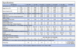 Nhiệt Vua Xe tải lạnh đơn vị t-series T-880 Pro lạnh đơn vị cho xe tải - Product Image 4