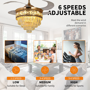 <span class=keywords><strong>Ventilador</strong></span> de <span class=keywords><strong>Techo</strong></span> de Cristal con Luz para Salón de Belleza, <span class=keywords><strong>Ventilador</strong></span> de Araña LED con Control Remoto, Decoración Relajante - Product Image 6