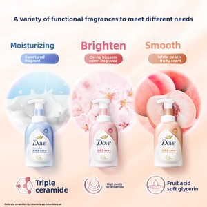 Bulk <strong>Wholesale</strong> for Niacinamide Whitening Bubble Foaming <strong>Body</strong> <strong>Wash</strong> Mousse-Deep Nourishing &amp; 24H Moisturizing All Skin Types - Product Image 6