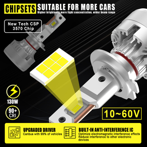 G-VIEW G18w H7 130W 30000lm Xe Dẫn Đèn Pha Bóng Đèn Công Suất Cao Canbus Sẵn Sàng Chống Thấm Nước Đèn Pha Chuyển Đổi Cho Tự Động Xe - Product Image 2