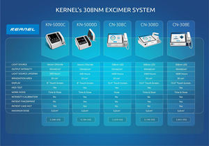 Kernel CE Cleared 308nm Excimer Laser-Láser para Vitíligo, Psoriasis, Eczema, Pitiriasis, Rosea, Dermatitis Atópica, Tinea <span class=keywords><strong>Capitis</strong></span> - Product Image 6