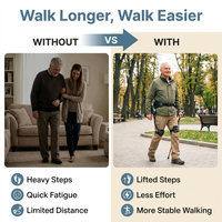 Exosquelettes robotiques portables pour les jambes en fibre de carbone et ABS, certifiés CE, technologie d'exosquelette bionique électrique alimenté par l'IA