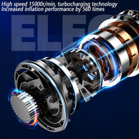 Compresseur d'Air Portable Haute Puissance 150 psi 12 V CC 2025 pour Voiture avec Manomètre Numérique, Gonfleur de Pneus et Lumière d'Urgence en ABS