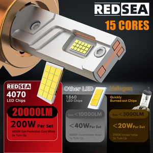 Redsea R45 200w 20000LM Phares de voiture LED H4 <span class=keywords><strong>H7</strong></span> H11 9005 9006 9012 <span class=keywords><strong>Ampoules</strong></span> de phare LED 12v IP68 6500K Ampoule de phare de voiture - Product Image 2