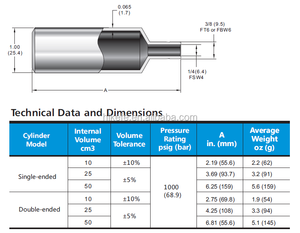 Sıcak satış TPED Swagelok tipi 500 CC örnek toplama silindir SULFINERT örnek silindirler - Product Image 4