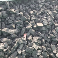 Nouvelles Matières 2026 : Coke de Fonderie à Haute Teneur en Carbone Fixe, Shanxi