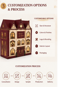 Christmas <b>Gift</b> House <b>Box</b> with Multi Compartments Festive Window Design Custom Packaging for Holiday <b>Gifts</b> and Corporate <b>Presents</b> - Product Image 2