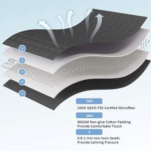 Cobertor Pesado para Alívio da Ansiedade para Adultos e Crianças, Terapia de Sono Profundo, Cobertor Pesado com Contas de Vidro - Product Image 6