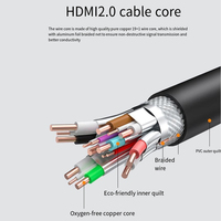 Câble de verrouillage HDMI plaqué or de haute qualité Câble HDMI 4K mâle à mâle avec vis de 0.3m à 15m