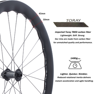 Juego de Ruedas Delanteras/Traseras BLAZZEN <span class=keywords><strong>RDC</strong></span> T800 de Fibra de Carbono 700C para Bicicleta de Carretera con Frenos de Disco, Acabado Mate de 50 mm, Tubeless, OEM, 24 Radios - Product Image 2