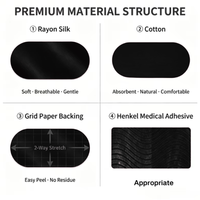 Bande adhésive anti-ronflement personnalisée certifiée ISO13485 & ISO9001 CE, OEM, sans latex, hypoallergénique