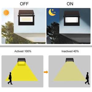 Projecteur solaire portable intelligent avec capteur intégré, sans câblage, pour le camping, le <span class=keywords><strong>jardin</strong></span>, la cour, la décoration extérieure - Product Image 3