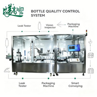 Equipo de Inspección Automática de Botellas de Alta Velocidad con Clasificación Multietapa para una Industria Eficiente de Envasado de Plástico, Bebidas y Cosméticos