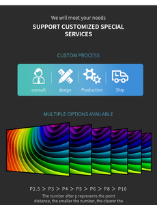 Pantalla LED para Video Wall P2.5 P3 P4 P5 P6 de Alto Rendimiento para Interiores y Exteriores Sk-ls3.91 China a Todo Color P2.61 P2.97 P3.91 P4 - Product Image 4