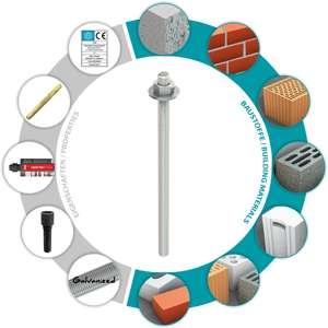 TOX Tige filetée Stix-VZ M10x130 mm, galvanisée - Product Image 3