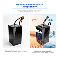 Baterai Lithium Siklus Dalam 60V 20Ah 21Ah 22.5Ah 25Ah Khusus untuk Sepeda Motor Listrik Cross-Country