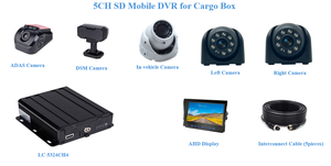 4 8 Kanal 4CH 5CH 8CH ADAS DSM BSD AI Pelacakan GPS Real-time AHD HD 1080P Mobil Truk Bus <span class=keywords><strong>MDVR</strong></span> DVR Kotak Hitam Mobil - Product Image 2