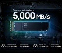 SAMSUNG 990 EVO, M.2 2280 SSD, 1TB & 2TB Hard Drive, dengan PCIe 5.0x 2/4.04, membaca hingga 5,000 MB/s, untuk PC laptop, HMB