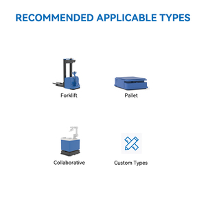 Advanced Dual Camera AGV <strong>Sensor</strong> Module <strong>for</strong> Pallet ID and 3D Obstacle Avoidance Enhanced Vision in <strong>Mobile</strong> <strong>Robotics</strong> - Product Image 5