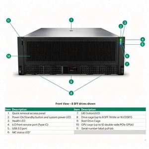 Serveur GPU IA 4U HPE ProLiant DL380a Gen12 d'origine usine 2026 pour stockage, montable en rack, en stock - Product Image 6