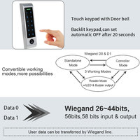 Clavier tactile Secukey H4-Key avec entrée/sortie Wiegand, lecteur de carte crypté extérieur avec anti-copie, carte Mifare 13,56 MHz
