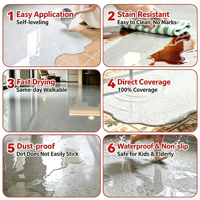 Revêtement de sol époxy auto-nivelant CaiTu, imitation marbre, peinture liquide, haute dureté, certifié RoHS, pour sols domestiques