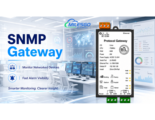 Milesgo SNMP1002-ARM, Industrial SNMP Gateway, Modbus BACnet OPC UA MQTT Converter for Network Monitoring and Smart BMS