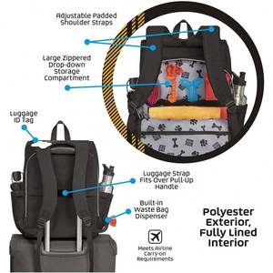 Köpek seyahat sırt çantası, 2 gıda taşıyıcıları ve 2 katlanabilir silikon kase içerir, havayolu gereksinimlerini karşılar - Product Image 4