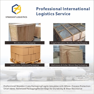 Service d'expédition aérienne et express économique de Chine vers l'Australie et la Nouvelle-Zélande avec assurance de livraison porte-à-porte, <span class=keywords><strong>transit</strong></span> en 6 à 8 jours - Product Image 4
