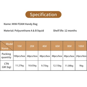 Sacs en mousse expansible individuels Sacs en mousse activés à la main pour instruments électroniques - Product Image 3