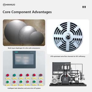 <span class=keywords><strong>Compresseur</strong></span> d'oxygène à hydrogène de haute pureté pour piles à combustible et unités de puissance aérospatiales à énergie renouvelable - Product Image 4