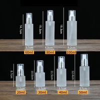 Glas-Lotionspumpflasche 20ml 30ml 40ml 50ml 60ml 80ml 100ml Schraubverschluss Zylinderform in Transparent und Matt