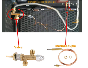 LPG Propane khí lò sưởi lửa Pit ngọn lửa Thất Bại van điều khiển an toàn Kit với <span class=keywords><strong>igniter</strong></span> lắp ráp lửa Pit <span class=keywords><strong>igniter</strong></span>, nút nhấn tôi - Product Image 5