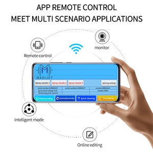 2024 Printer Inkjet Online multibahasa definisi tinggi, tiga kepala sambungan tanpa kelim 76.2mm pengodean Tij untuk aplikasi kain - Product Image 2