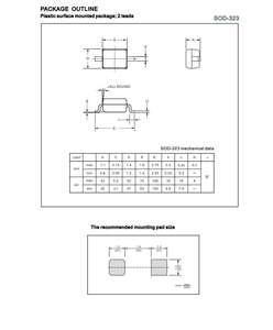 MM3Z15B 2F SOD-323 300mW diodi <span class=keywords><strong>Zener</strong></span> planari al silicio 15V - Product Image 5