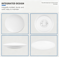 Plafonnier pour salon, design moderne, respectueux des yeux, 18W 30W, lampe de panneau pour chambre à coucher, cuisine, lampe ronde à économie d'énergie, plafonnier LED