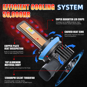 Lampadina LED per Fari Auto con Driver Integrato 9005 9006 H1 H3 H7 H11 Faro LED per Auto - Product Image 3