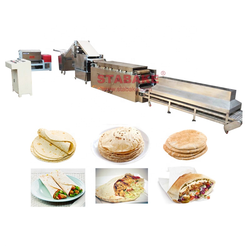 Tortillas and Pita Bread together