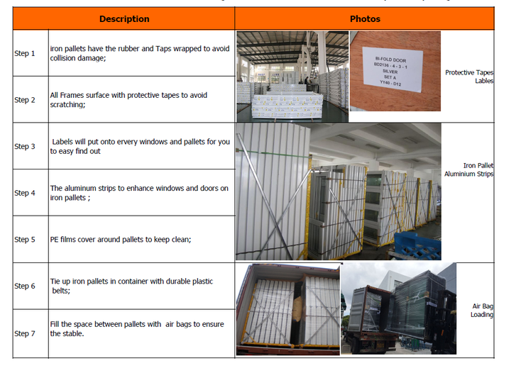 Florida Approved Aluminum Frame Energyefficient Round Glass Window