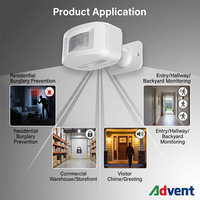 Alarme de porte et fenêtre portable sans fil avec détecteur de mouvement PIR, compatible application Tuya Smart, pour la sécurité domestique (ODM/OEM)